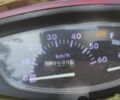 Хонда Інша, об'ємом двигуна 0 л та пробігом 0 тис. км за 590 $, фото 7 на Automoto.ua