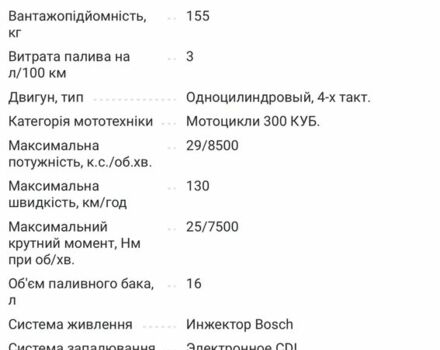 Хонда Другая, объемом двигателя 0.3 л и пробегом 0 тыс. км за 2800 $, фото 9 на Automoto.ua