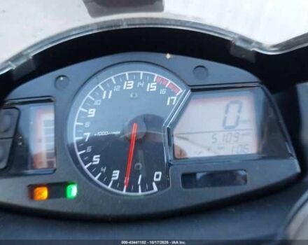 Хонда Другая, объемом двигателя 0.6 л и пробегом 0 тыс. км за 3800 $, фото 11 на Automoto.ua