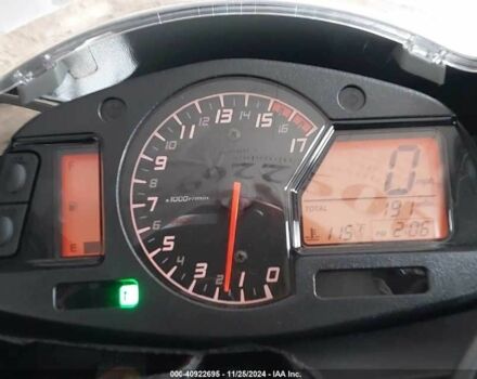 Хонда Другая, объемом двигателя 0.6 л и пробегом 0 тыс. км за 4000 $, фото 12 на Automoto.ua