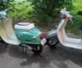 Хонда Інша, об'ємом двигуна 65 л та пробігом 0 тис. км за 560 $, фото 23 на Automoto.ua