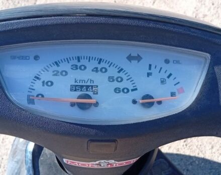 Хонда Другая, объемом двигателя 0 л и пробегом 0 тыс. км за 97 $, фото 7 на Automoto.ua