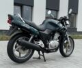 Хонда Другая, объемом двигателя 0.5 л и пробегом 0 тыс. км за 2650 $, фото 4 на Automoto.ua
