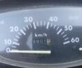 Хонда Другая, объемом двигателя 50 л и пробегом 0 тыс. км за 194 $, фото 5 на Automoto.ua