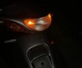 Хонда Інша, об'ємом двигуна 65 л та пробігом 0 тис. км за 364 $, фото 1 на Automoto.ua