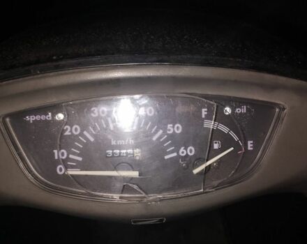 Хонда Інша, об'ємом двигуна 50 л та пробігом 0 тис. км за 191 $, фото 2 на Automoto.ua