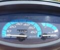 Хонда Інша, об'ємом двигуна 49 л та пробігом 0 тис. км за 267 $, фото 6 на Automoto.ua