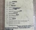 Хонда Другая, объемом двигателя 49 л и пробегом 0 тыс. км за 384 $, фото 7 на Automoto.ua