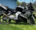 Хонда Другая, объемом двигателя 0.13 л и пробегом 0 тыс. км за 650 $, фото 2 на Automoto.ua