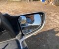 Хонда Інша, об'ємом двигуна 1.3 л та пробігом 0 тис. км за 500000 $, фото 11 на Automoto.ua