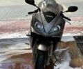 Хонда Інша, об'ємом двигуна 0.6 л та пробігом 0 тис. км за 5700 $, фото 2 на Automoto.ua