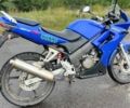 Хонда Інша, об'ємом двигуна 0.13 л та пробігом 0 тис. км за 1600 $, фото 5 на Automoto.ua