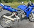 Хонда Другая, объемом двигателя 0.13 л и пробегом 0 тыс. км за 1550 $, фото 1 на Automoto.ua