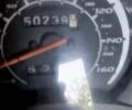 Хонда Інша, об'ємом двигуна 0.13 л та пробігом 0 тис. км за 45000 $, фото 6 на Automoto.ua