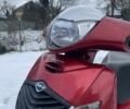 Хонда Другая, объемом двигателя 0.13 л и пробегом 0 тыс. км за 23000 $, фото 4 на Automoto.ua