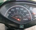 Хонда Інша, об'ємом двигуна 50 л та пробігом 0 тис. км за 497 $, фото 20 на Automoto.ua