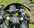 Хонда Другая, объемом двигателя 0.25 л и пробегом 0 тыс. км за 2900 $, фото 7 на Automoto.ua