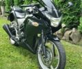 Хонда Другая, объемом двигателя 0.25 л и пробегом 0 тыс. км за 2900 $, фото 1 на Automoto.ua