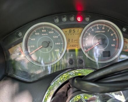 Хонда Інша, об'ємом двигуна 0.25 л та пробігом 0 тис. км за 2799 $, фото 4 на Automoto.ua