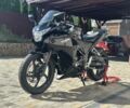 Хонда Інша, об'ємом двигуна 0.25 л та пробігом 0 тис. км за 2900 $, фото 7 на Automoto.ua