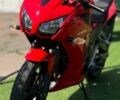 Хонда Другая, объемом двигателя 0 л и пробегом 0 тыс. км за 3750 $, фото 5 на Automoto.ua