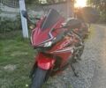 Хонда Другая, объемом двигателя 0.4 л и пробегом 0 тыс. км за 5300 $, фото 1 на Automoto.ua