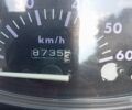 Хонда Другая, объемом двигателя 49 л и пробегом 0 тыс. км за 364 $, фото 1 на Automoto.ua