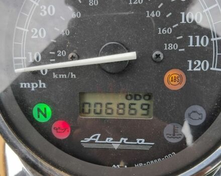 Хонда Другая, объемом двигателя 0.75 л и пробегом 0 тыс. км за 9500 $, фото 4 на Automoto.ua