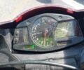 Хонда Другая, объемом двигателя 0.6 л и пробегом 0 тыс. км за 4500 $, фото 11 на Automoto.ua
