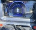 Хонда Другая, объемом двигателя 0.2 л и пробегом 0 тыс. км за 1800 $, фото 5 на Automoto.ua