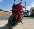 Хонда Інша, об'ємом двигуна 0.4 л та пробігом 0 тис. км за 5400 $, фото 6 на Automoto.ua