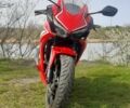 Хонда Інша, об'ємом двигуна 0.5 л та пробігом 0 тис. км за 6400 $, фото 1 на Automoto.ua