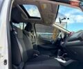 Хонда ФИТ 2014 в Киеве на Automoto.ua Белый Хонда ФИТ, объемом двигателя 1.5 л и пробегом 94 тыс. км за 10500 $, фото 24 на Automoto.ua
