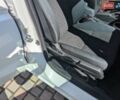 Белый Хонда ФИТ, объемом двигателя 1.5 л и пробегом 180 тыс. км за 8999 $, фото 19 на Automoto.ua