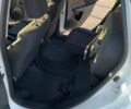 Хонда ФИТ 2016 в Луцке на Automoto.ua Белый Хонда ФИТ, объемом двигателя 1.5 л и пробегом 20 тыс. км за 11200 $, фото 12 на Automoto.ua