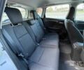 Білий Хонда ФІТ, об'ємом двигуна 1.5 л та пробігом 78 тис. км за 2700 $, фото 13 на Automoto.ua