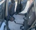 Черный Хонда ФИТ, объемом двигателя 1.5 л и пробегом 183 тыс. км за 5700 $, фото 9 на Automoto.ua