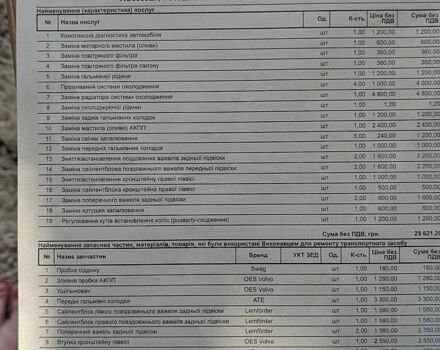Чорний Хонда ФІТ, об'ємом двигуна 1.5 л та пробігом 80 тис. км за 10799 $, фото 21 на Automoto.ua