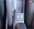 Красный Хонда ФИТ, объемом двигателя 1.5 л и пробегом 57 тыс. км за 14500 $, фото 28 на Automoto.ua