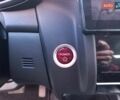 Красный Хонда ФИТ, объемом двигателя 1.5 л и пробегом 57 тыс. км за 14500 $, фото 23 на Automoto.ua