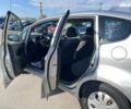 Хонда ФИТ, объемом двигателя 1.5 л и пробегом 130 тыс. км за 7400 $, фото 10 на Automoto.ua