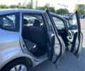 Хонда ФИТ, объемом двигателя 1.5 л и пробегом 130 тыс. км за 7400 $, фото 14 на Automoto.ua
