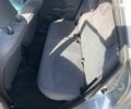 Хонда ФИТ, объемом двигателя 1.5 л и пробегом 130 тыс. км за 7400 $, фото 9 на Automoto.ua