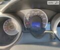 Сірий Хонда ФІТ, об'ємом двигуна 1.5 л та пробігом 79 тис. км за 7500 $, фото 14 на Automoto.ua