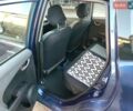 Синий Хонда ФИТ, объемом двигателя 1.5 л и пробегом 179 тыс. км за 6900 $, фото 10 на Automoto.ua