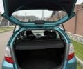 Синий Хонда ФИТ, объемом двигателя 1.5 л и пробегом 138 тыс. км за 7600 $, фото 10 на Automoto.ua