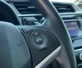 Синій Хонда ФІТ, об'ємом двигуна 1.5 л та пробігом 169 тис. км за 10490 $, фото 25 на Automoto.ua