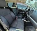 Синій Хонда ФІТ, об'ємом двигуна 1.5 л та пробігом 169 тис. км за 10490 $, фото 39 на Automoto.ua