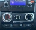 Синій Хонда ФІТ, об'ємом двигуна 1.5 л та пробігом 169 тис. км за 10490 $, фото 24 на Automoto.ua