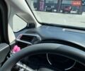 Синий Хонда ФИТ, объемом двигателя 1.5 л и пробегом 63 тыс. км за 11800 $, фото 17 на Automoto.ua